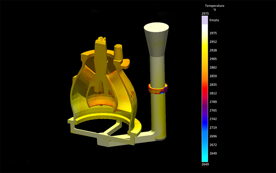 MAGMA casting simulation for rapid prototyping